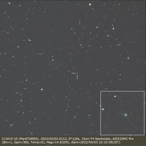 C/2019 U5 (PanSTARRS)