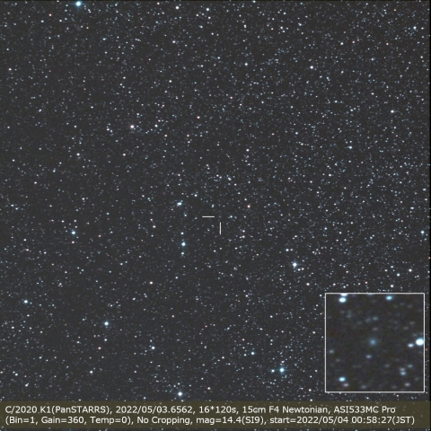 C/2020 K1(PanSTARRS)