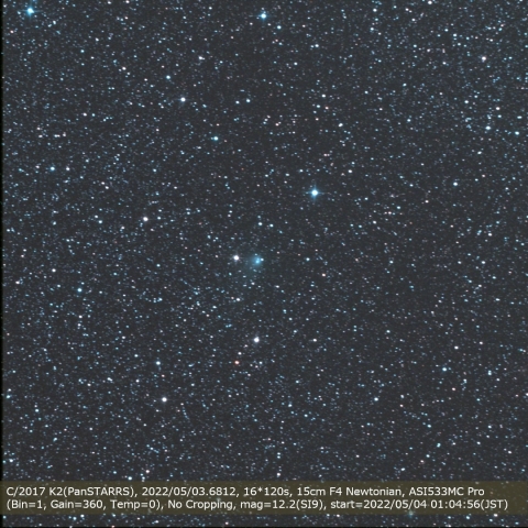 C/2017 K2(PanSTARRS)