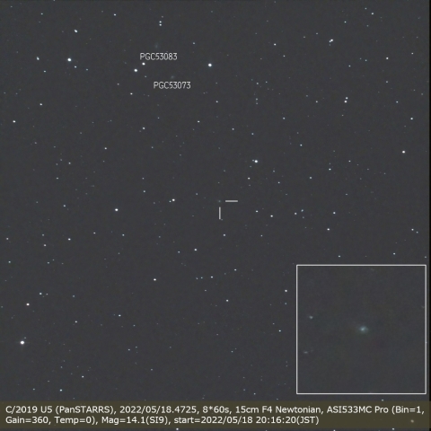 C/2019 U5 (PanSTARRS)
