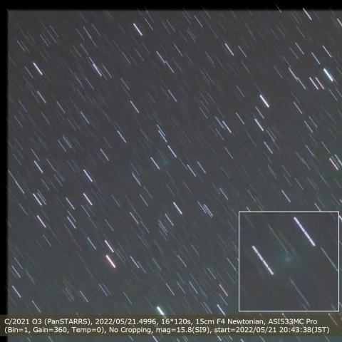 C/2021 O3 (PanSTARRS)