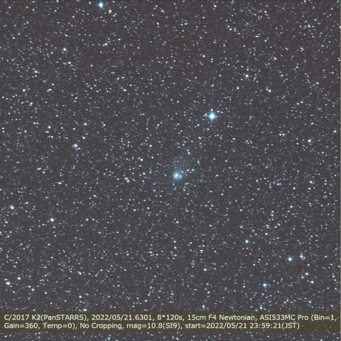 C/2017 K2(PanSTARRS)