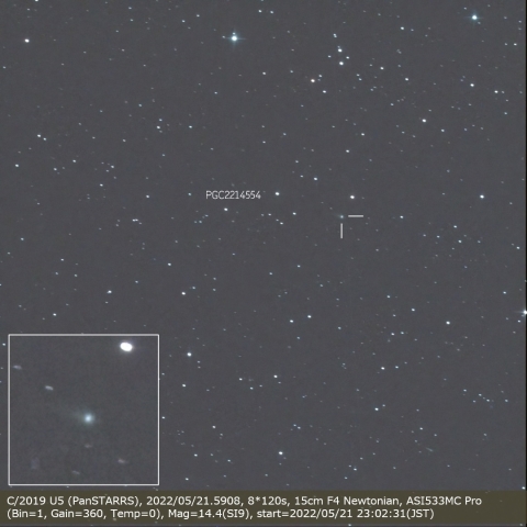 C/2019 U5 (PanSTARRS)