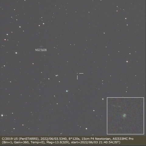 C/2019 U5 (PanSTARRS)