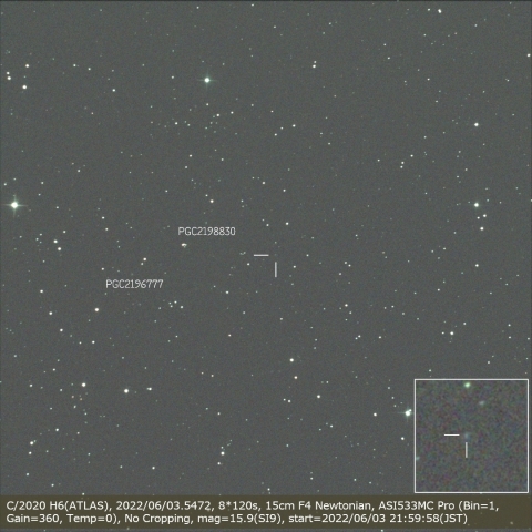 C/2020 H6(ATLAS)
