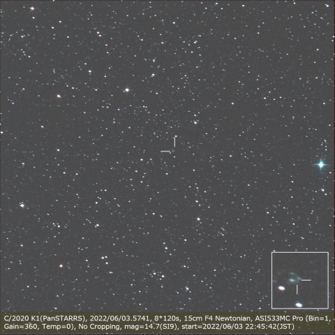 C/2020 K1(PanSTARRS)