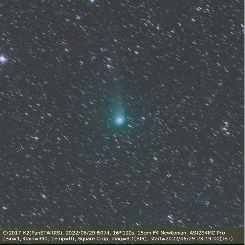 C/2017 K2 (PanSTARRS)