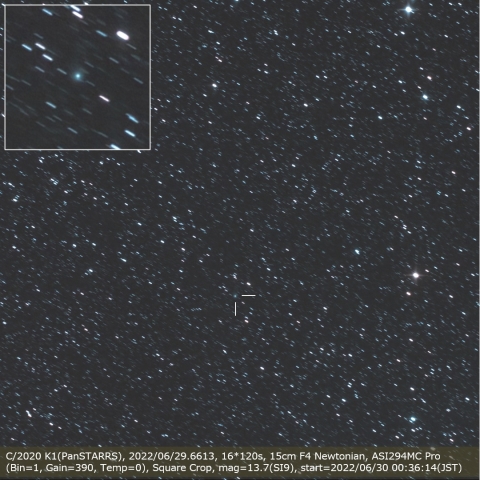 C/2020 K1(PanSTARRS)