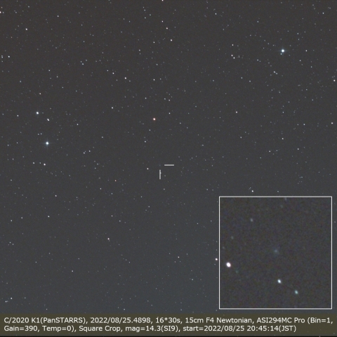 C/2020 K1(PanSTARRS)