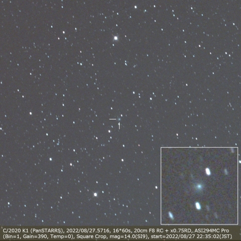 C/2020 K1 (PanSTARRS)