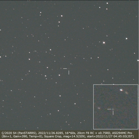 C/2020 S4 (PanSTARRS)