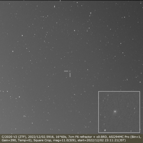 C/2020 V2 (ZTF)