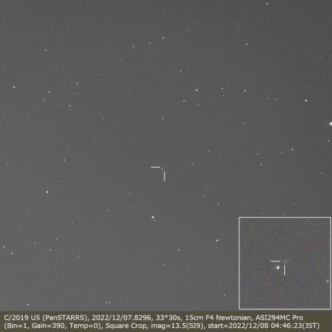 C/2019 U5 (PanSTARRS)