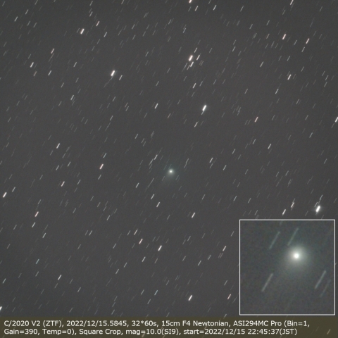 C/2020 V2 (ZTF)