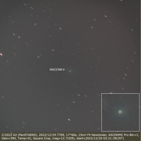 C/2022 A2 (PanSTARRS)