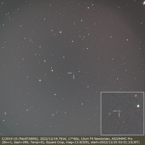 C/2019 U5 (PanSTARRS)