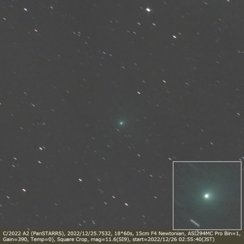 C/2022 A2 (PanSTARRS)
