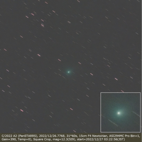 C/2022 A2 (PanSTARRS)