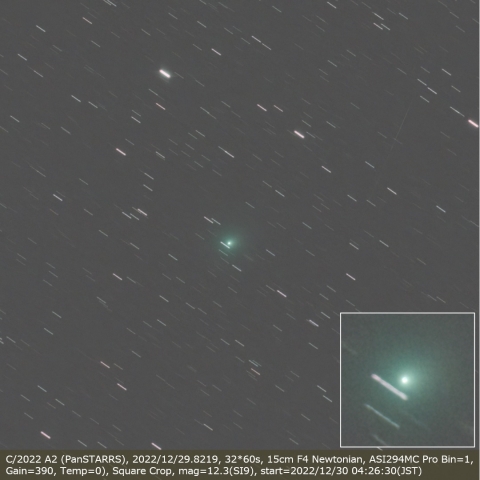 C/2022 A2 (PanSTARRS)