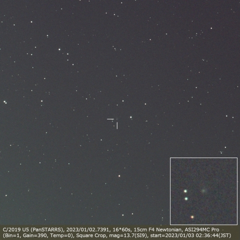 C/2019 U5 (PanSTARRS)