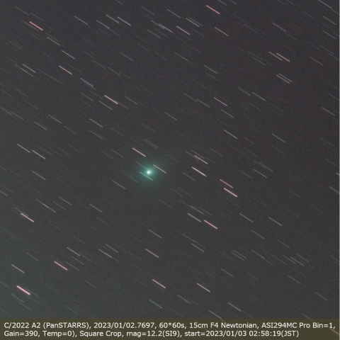 C/2022 A2 (PanSTARRS)