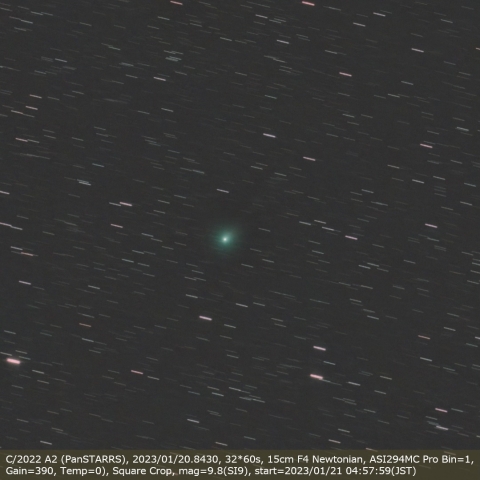 C/2022 A2 (PanSTARRS)