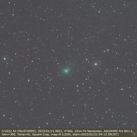 C/2022 A2 (PanSTARRS)