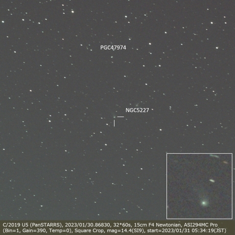 C/2019 U5 (PanSTARRS)