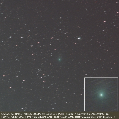 C/2022 A2 (PanSTARRS)