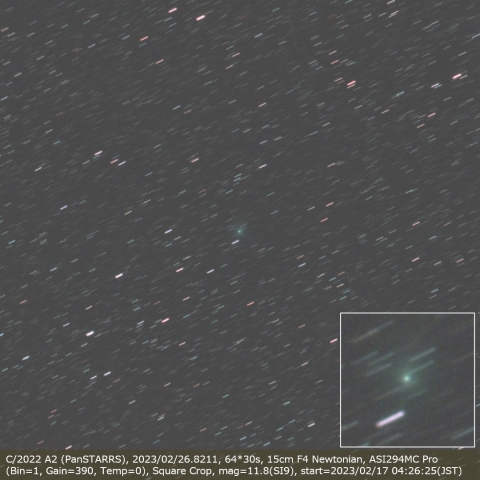 C/2022 A2 (PanSTARRS)