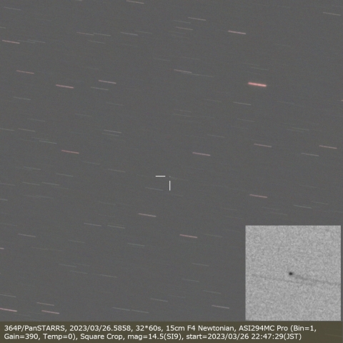 364P/PanSTARRS