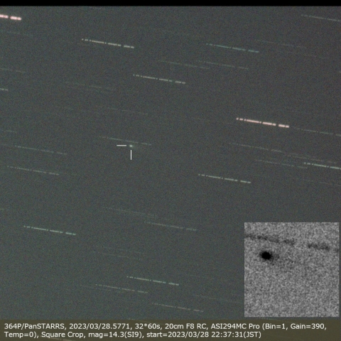 364P/PanSTARRS