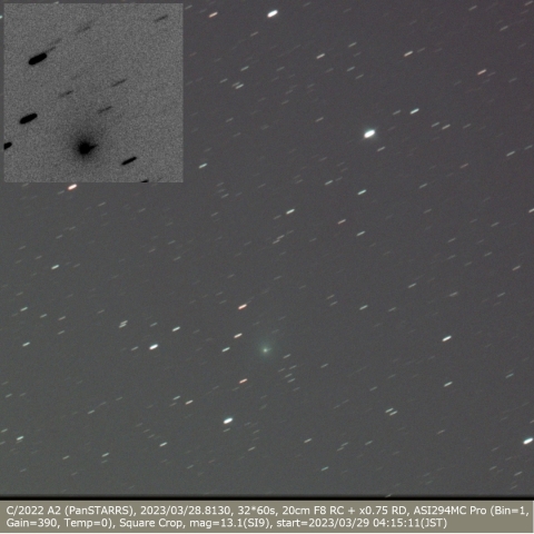 C/2022 A2 (PanSTARRS)