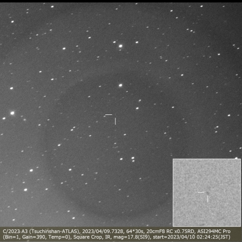 C/2023 A3 (Tsuchinshan-ATLAS)