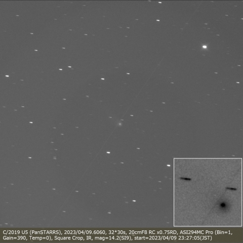 C/2019 U5 (PanSTARRS)