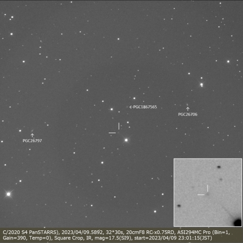 C/2020 S4 (PanSTARRS)