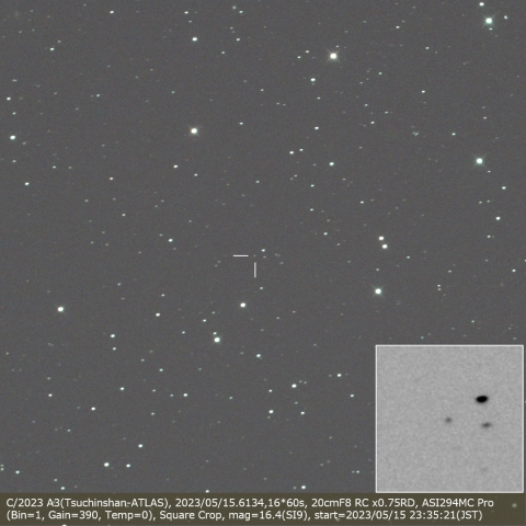 C/2023 A3(Tsuchinshan-ATLAS)