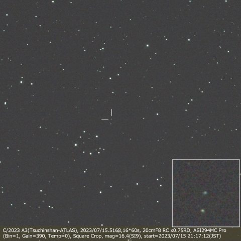C/2023 A3(Tsuchinshan-ATLAS)