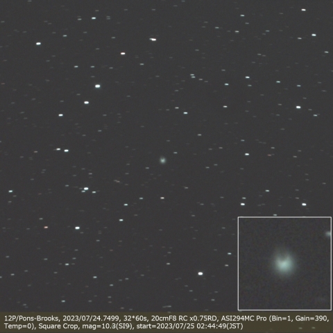 12P/Pons-Brooks