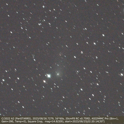 C/2022 A2 (PanSTARRS)