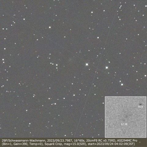 29P/Schwassmann-Wachmann