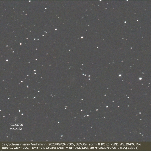 29P/Schwassmann-Wachmann