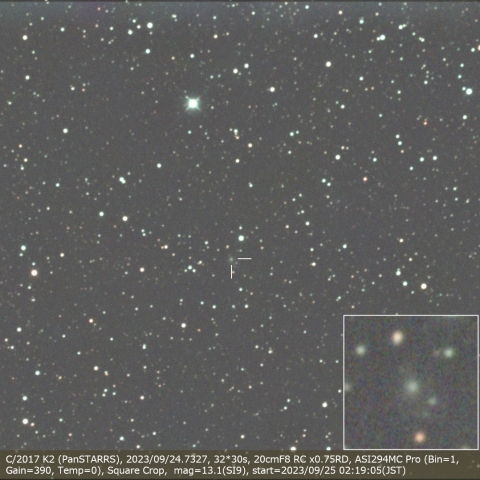 C/2017 K2 (PanSTARRS)