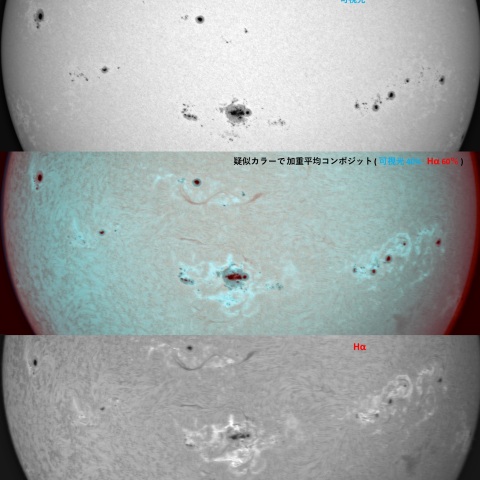 太陽の加重平均コンポジット