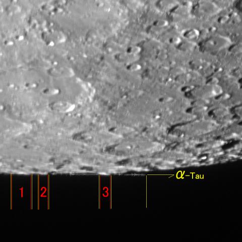 アルデバラン食、南限界線グレージング