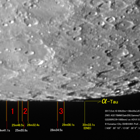 10/10アルデバラン食、南限グレージング＠小松
