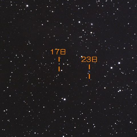 エケクルス彗星の動きと変化