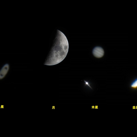 今宵の惑星たち