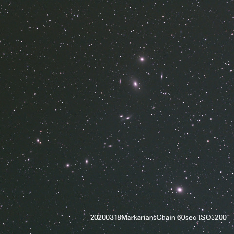 Markarian's Chain