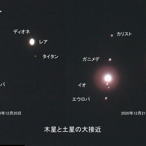 木星と土星及び衛星